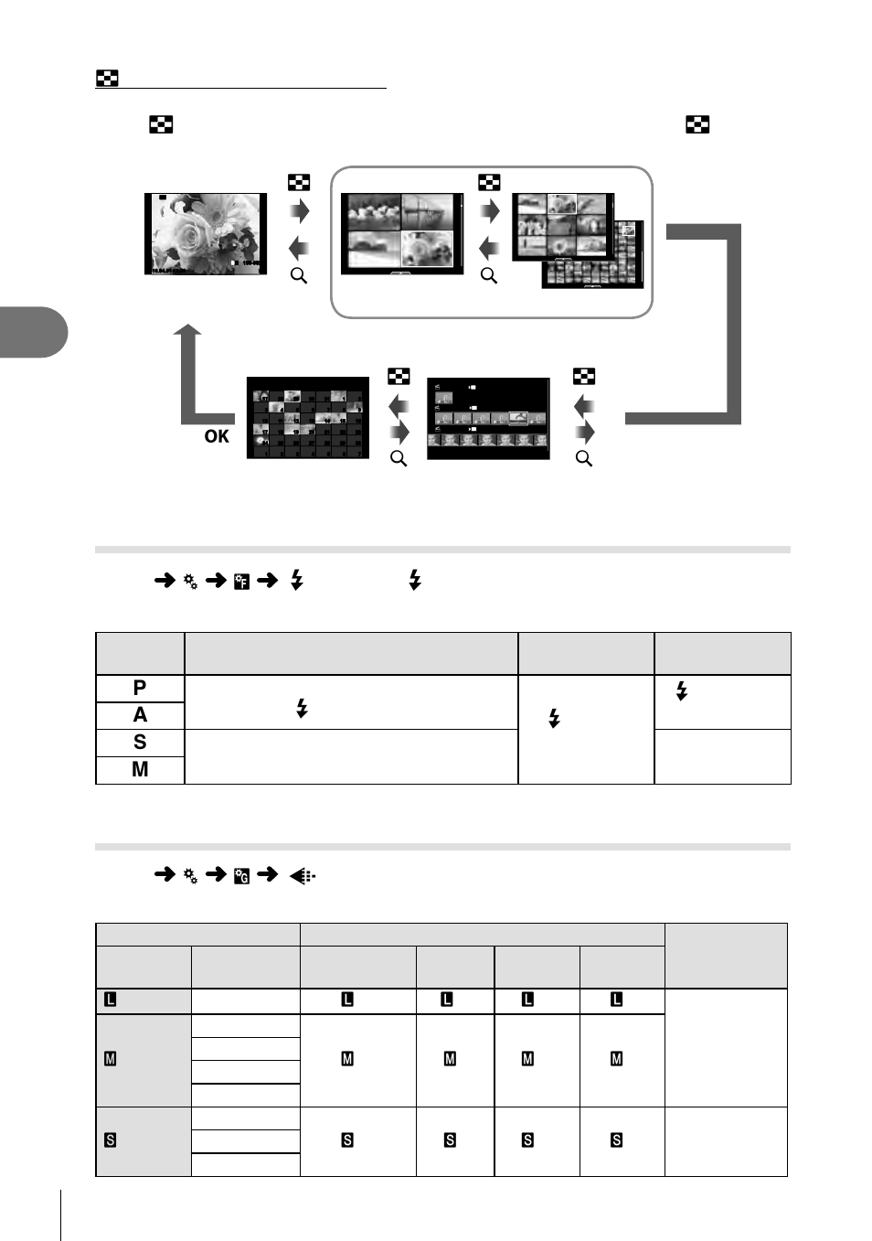 Menu functions (custom menus), 106 en, G settings (index/calendar display) | My clips playback, Index display single-frame playback, 4 frames, 9–100 frames, Calendar display | Olympus PEN E-PL8 User Manual | Page 106 / 162