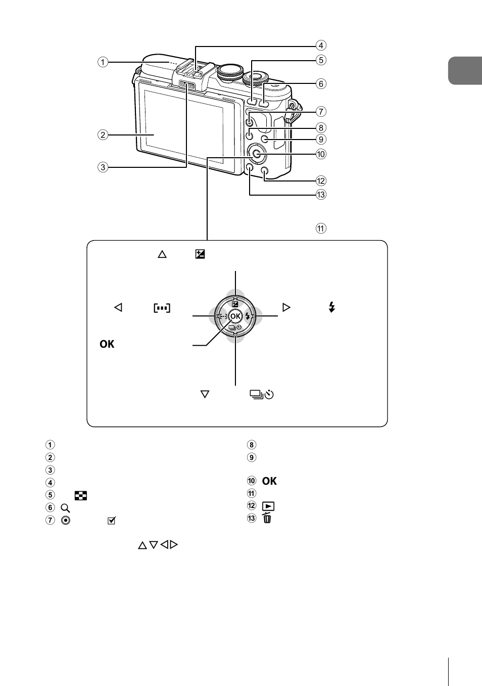 Names of parts | Olympus PEN E-PL8 User Manual | Page 11 / 162