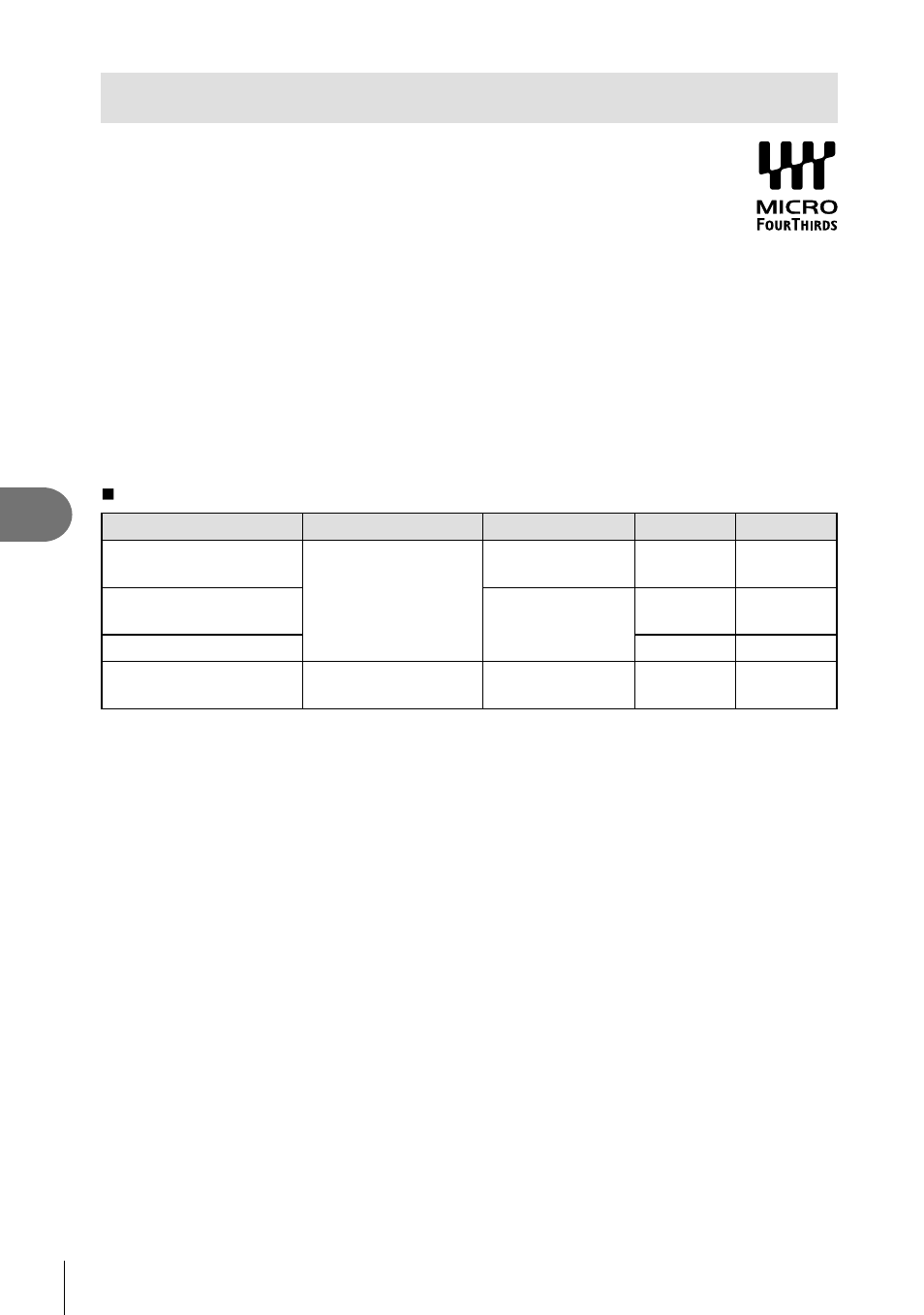 Interchangeable lenses, Cautions | Olympus PEN E-PL8 User Manual | Page 126 / 162