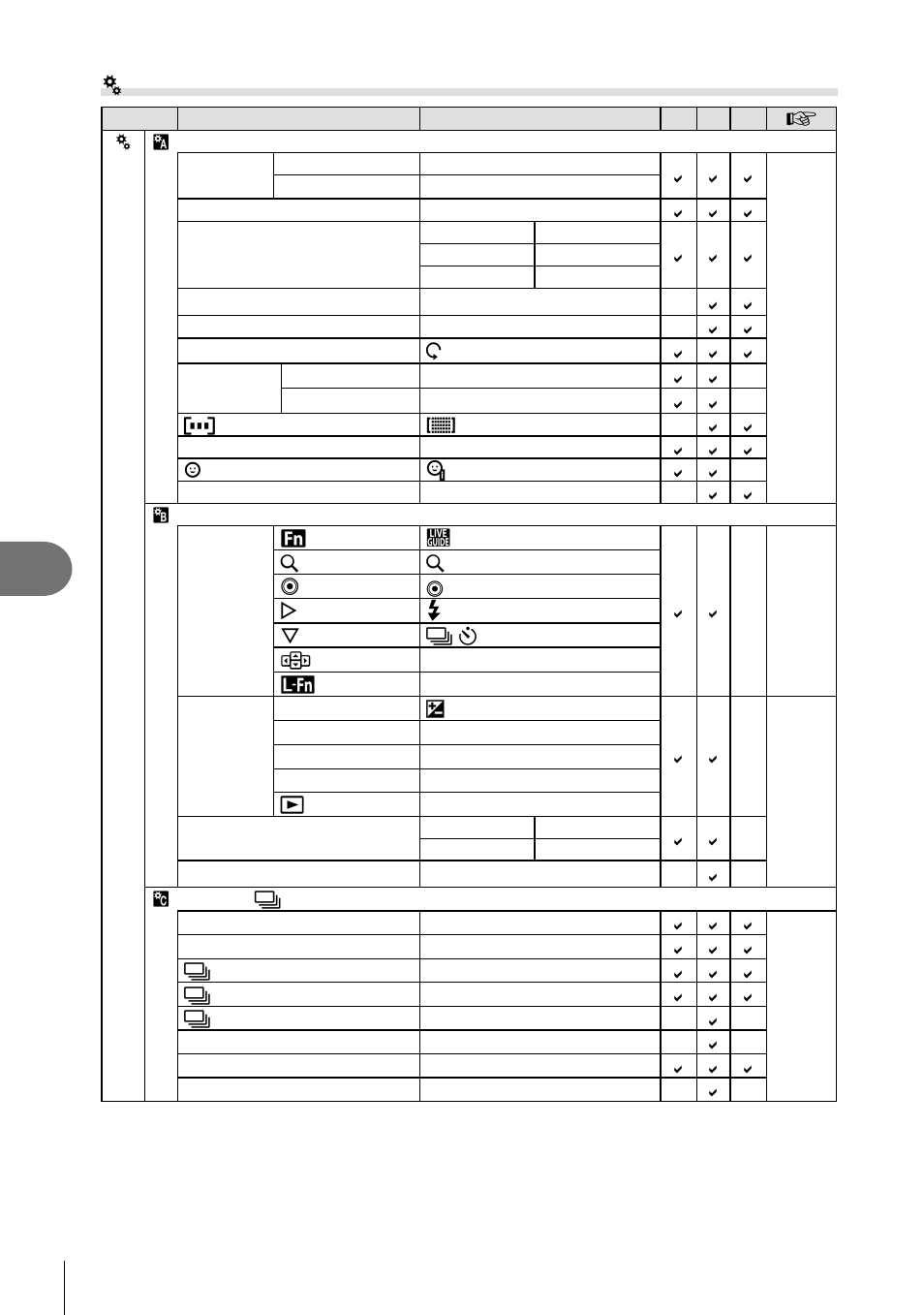 Information, C custom menu | Olympus PEN E-PL8 User Manual | Page 140 / 162