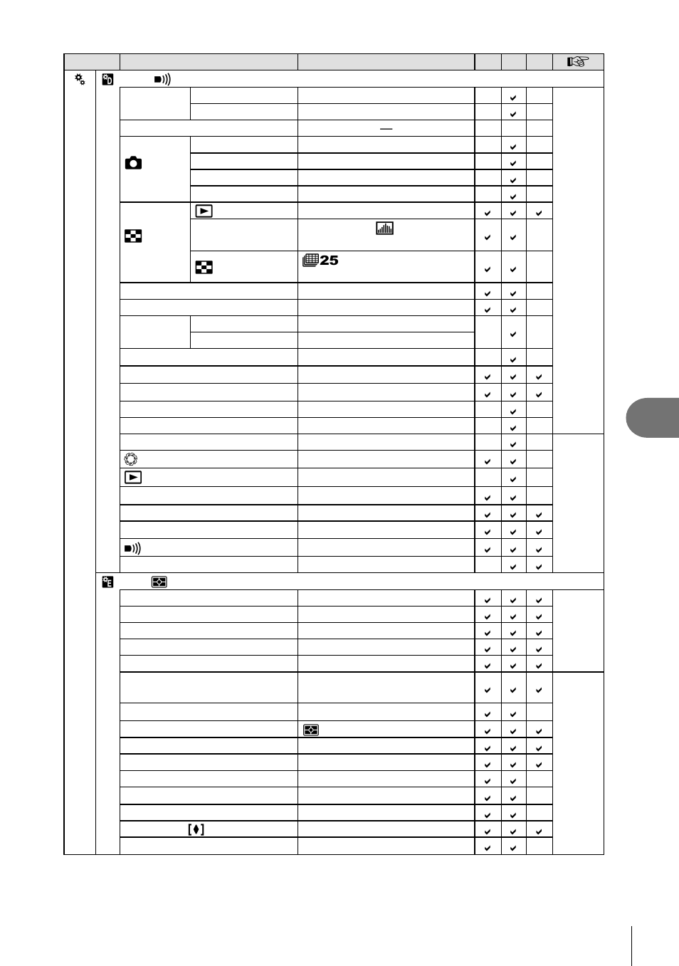 Information | Olympus PEN E-PL8 User Manual | Page 141 / 162