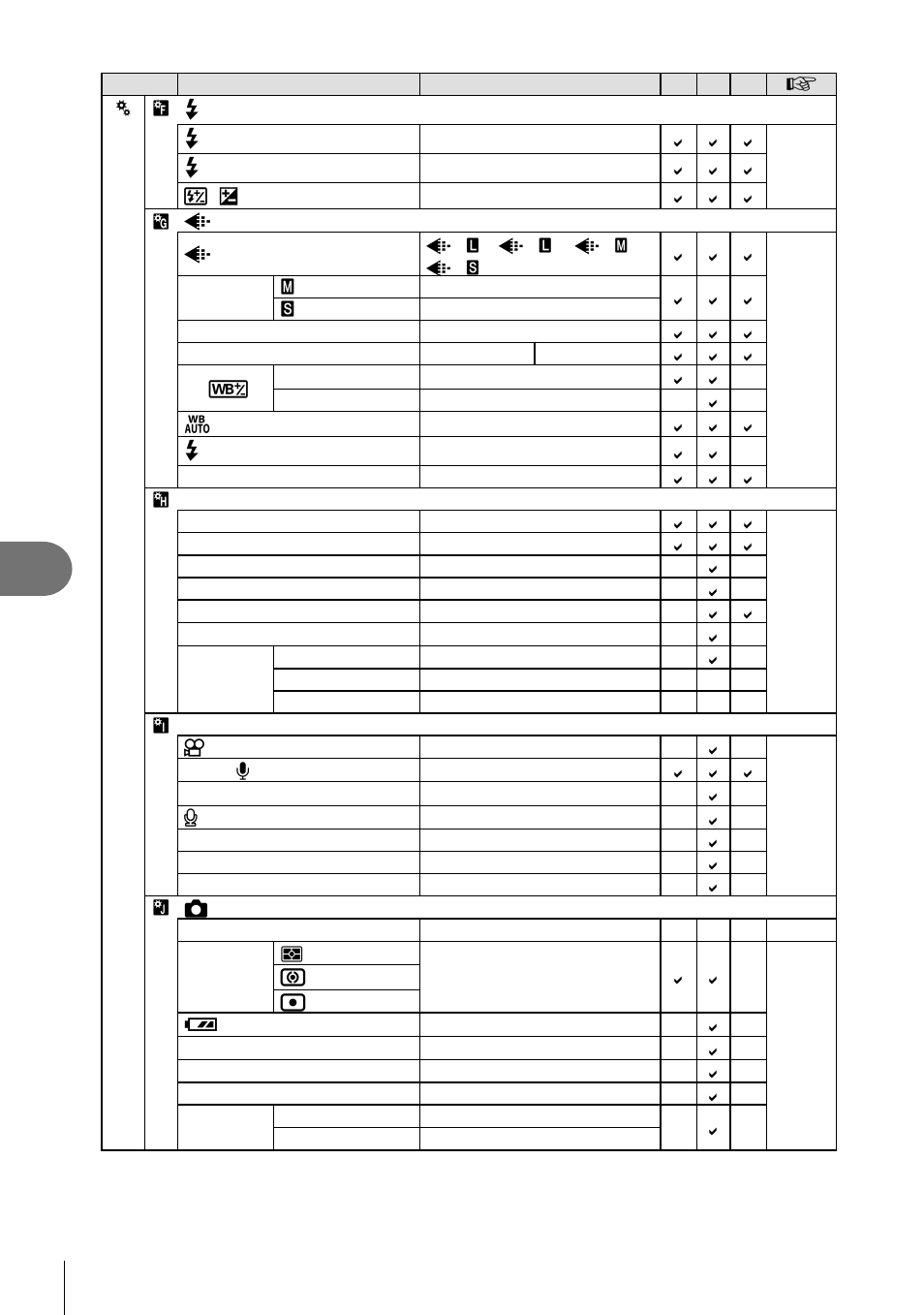 Information | Olympus PEN E-PL8 User Manual | Page 142 / 162