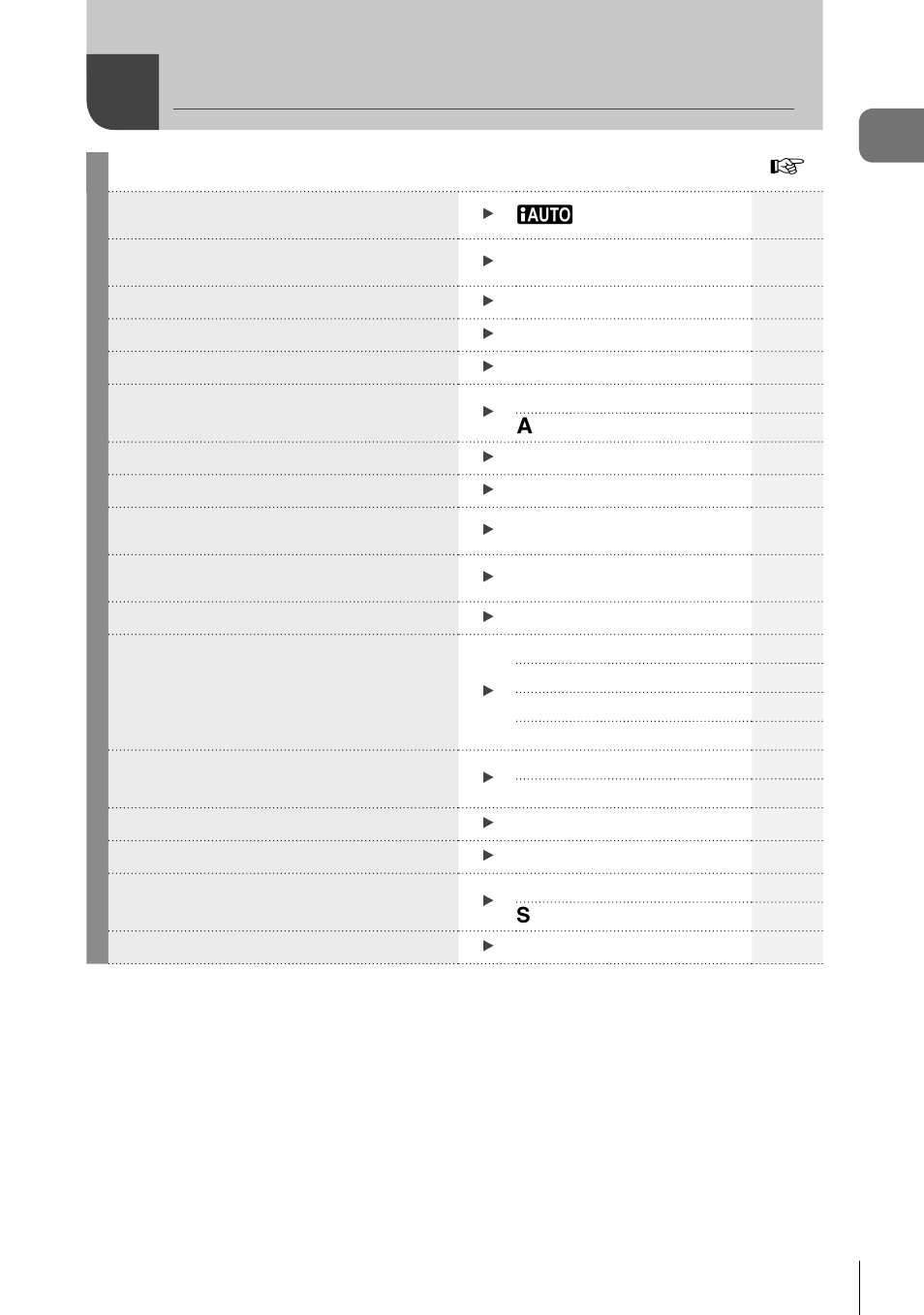 Quick task index, Shooting | Olympus PEN E-PL8 User Manual | Page 7 / 162