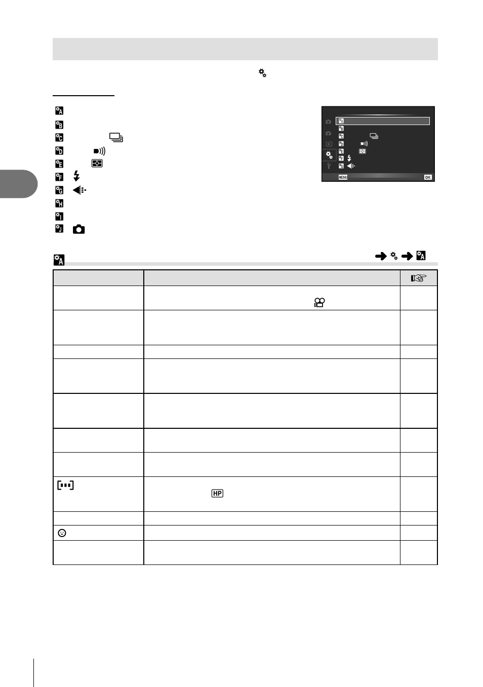 Using the custom menus, R af/mf, Menu functions (custom menus) | 88 en | Olympus PEN E-PL8 User Manual | Page 88 / 162