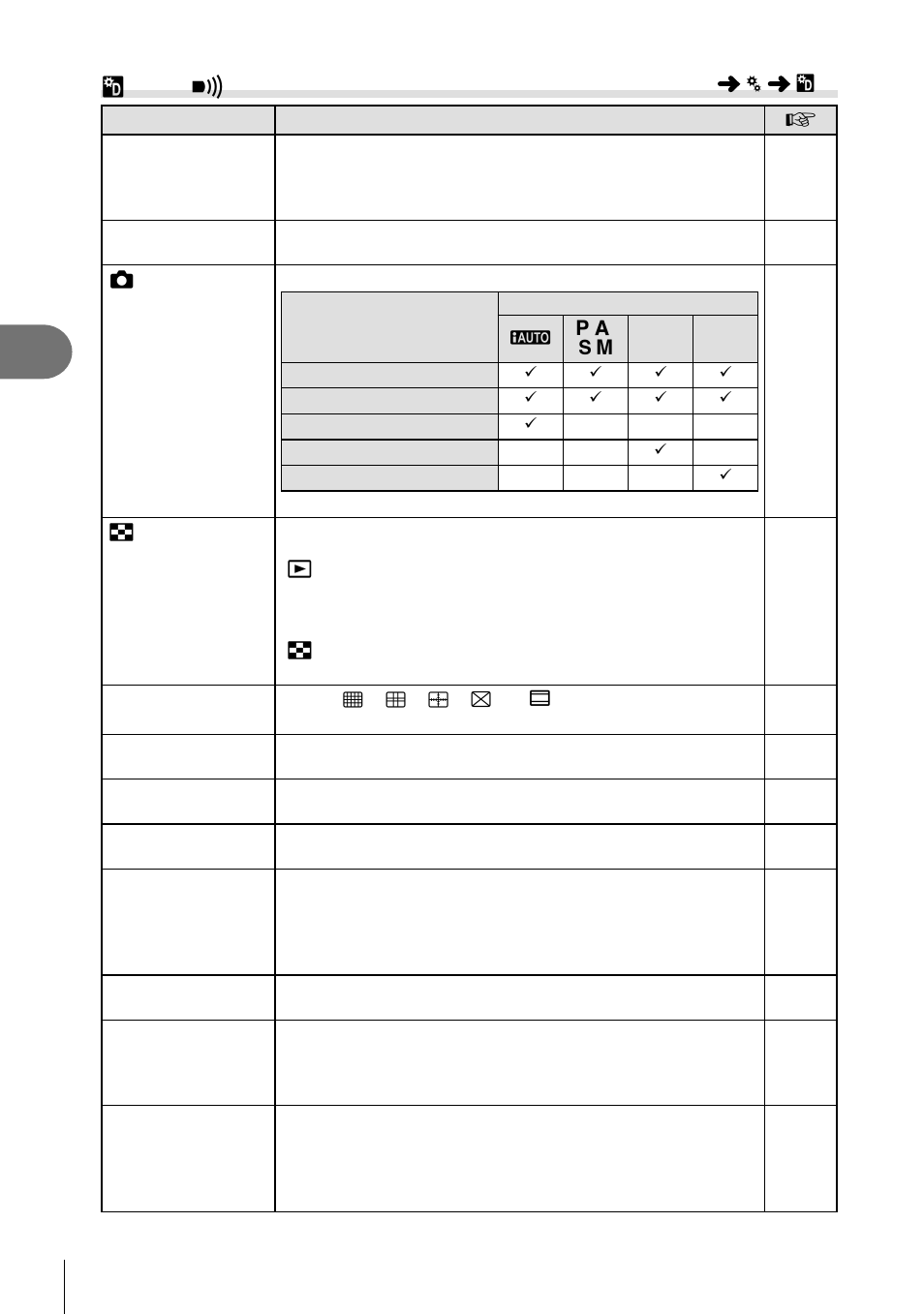 U disp/ 8 /pc, Menu functions (custom menus) | Olympus PEN E-PL8 User Manual | Page 90 / 162