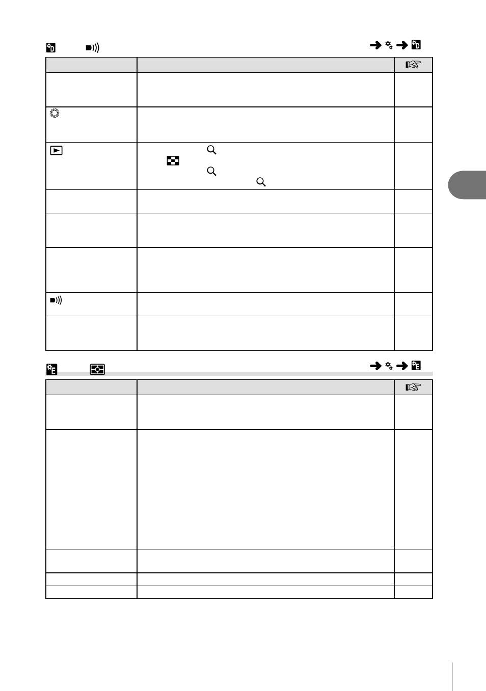 V exp/ p /iso, Menu functions (custom menus) | Olympus PEN E-PL8 User Manual | Page 91 / 162