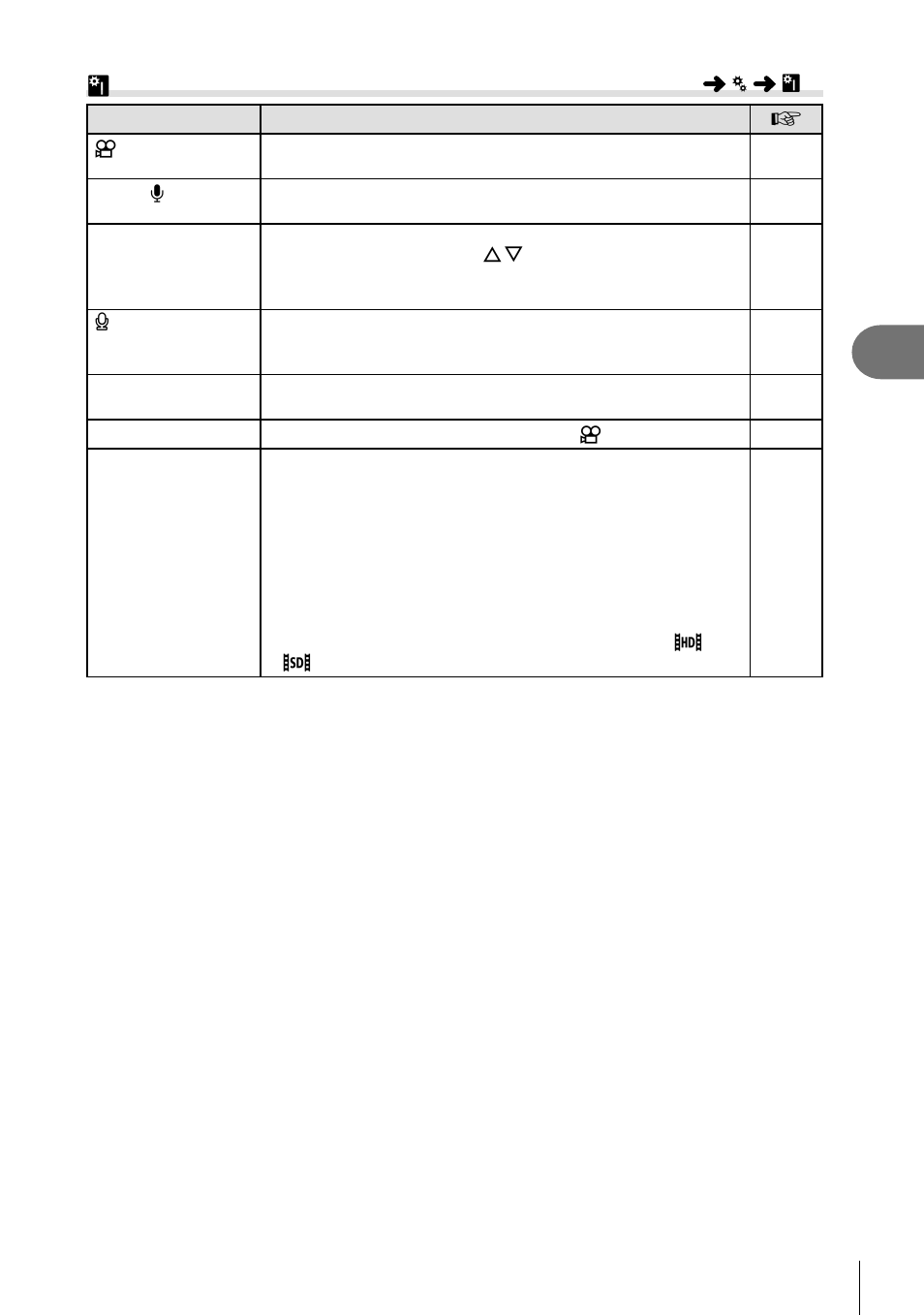 Z movie, Menu functions (custom menus) | Olympus PEN E-PL8 User Manual | Page 95 / 162