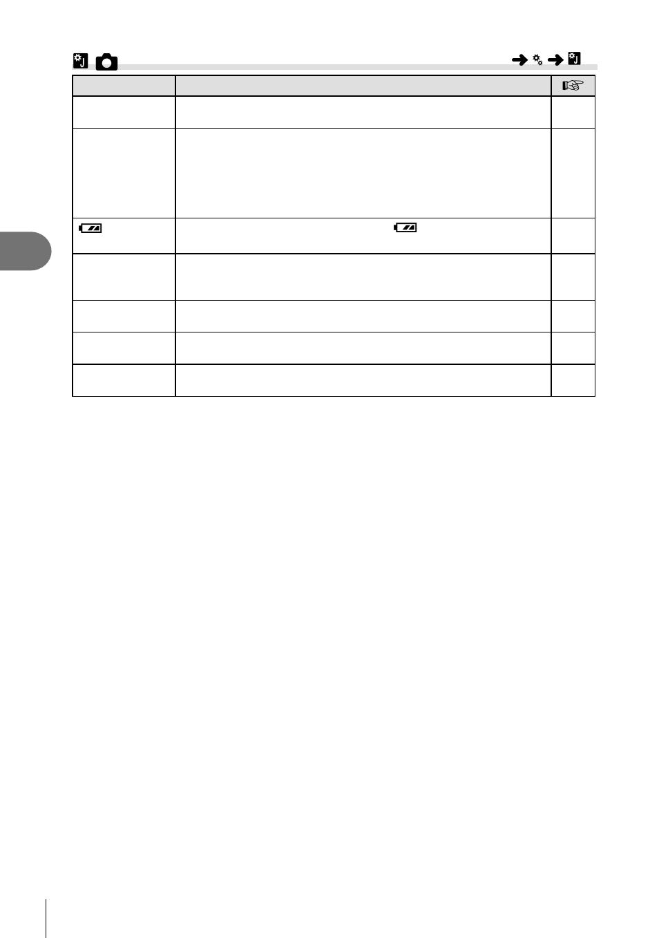 B k utility, Menu functions (custom menus) | Olympus PEN E-PL8 User Manual | Page 96 / 162