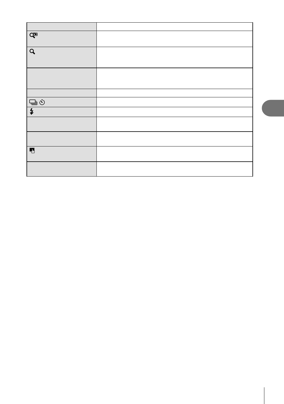 Menu functions (custom menus) | Olympus PEN E-PL8 User Manual | Page 99 / 162