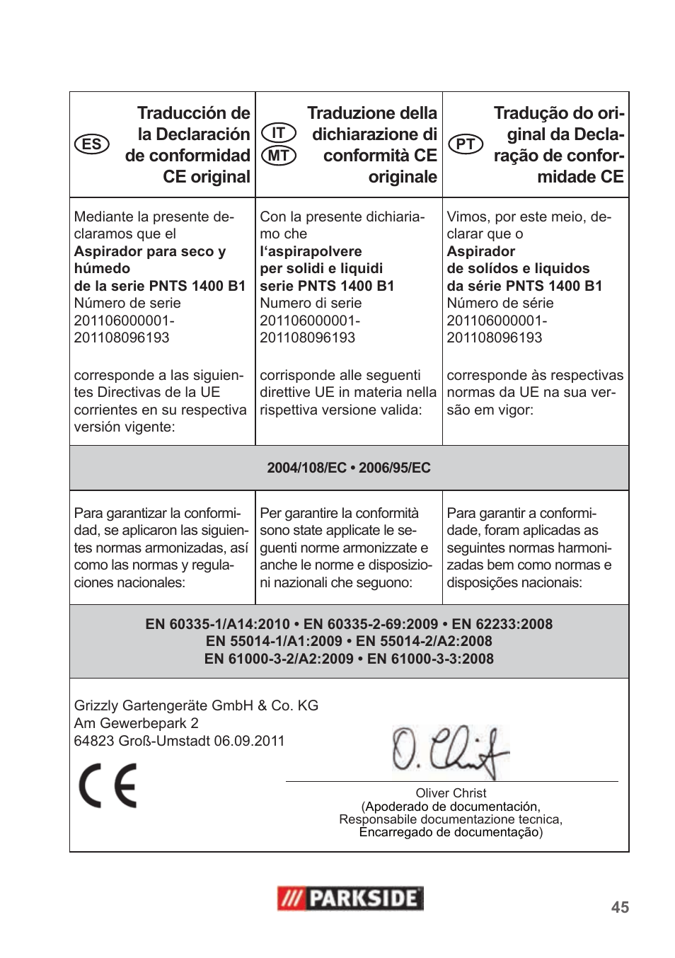 Parkside PNTS 1400 B1 User Manual | Page 45 / 50