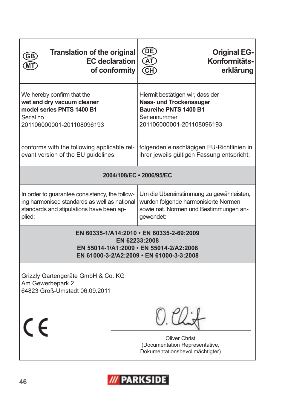 Parkside PNTS 1400 B1 User Manual | Page 46 / 50