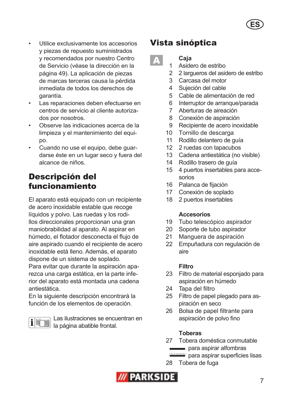 Descripción del funcionamiento, Vista sinóptica | Parkside PNTS 1400 B1 User Manual | Page 7 / 50