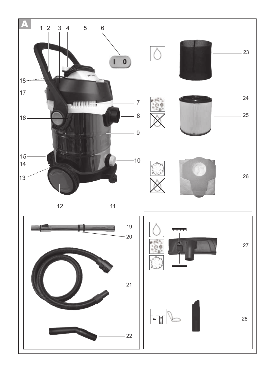 Parkside PNTS 1400 B1 User Manual | Page 3 / 66