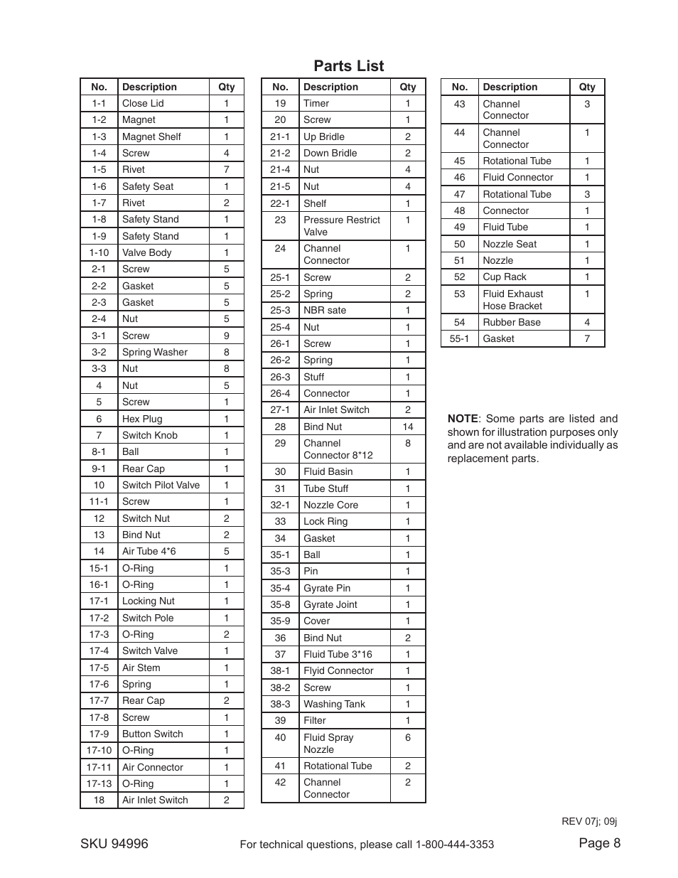 Parts list | Harbor Freight Tools Model 94996 User Manual | Page 8 / 10