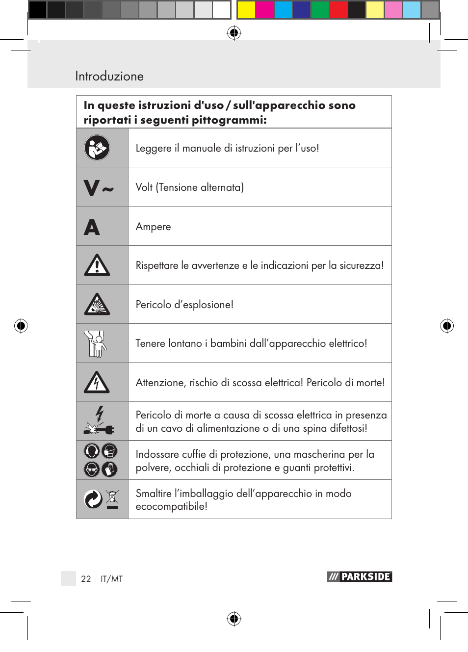 Parkside PGG 15 A1 User Manual | Page 22 / 85