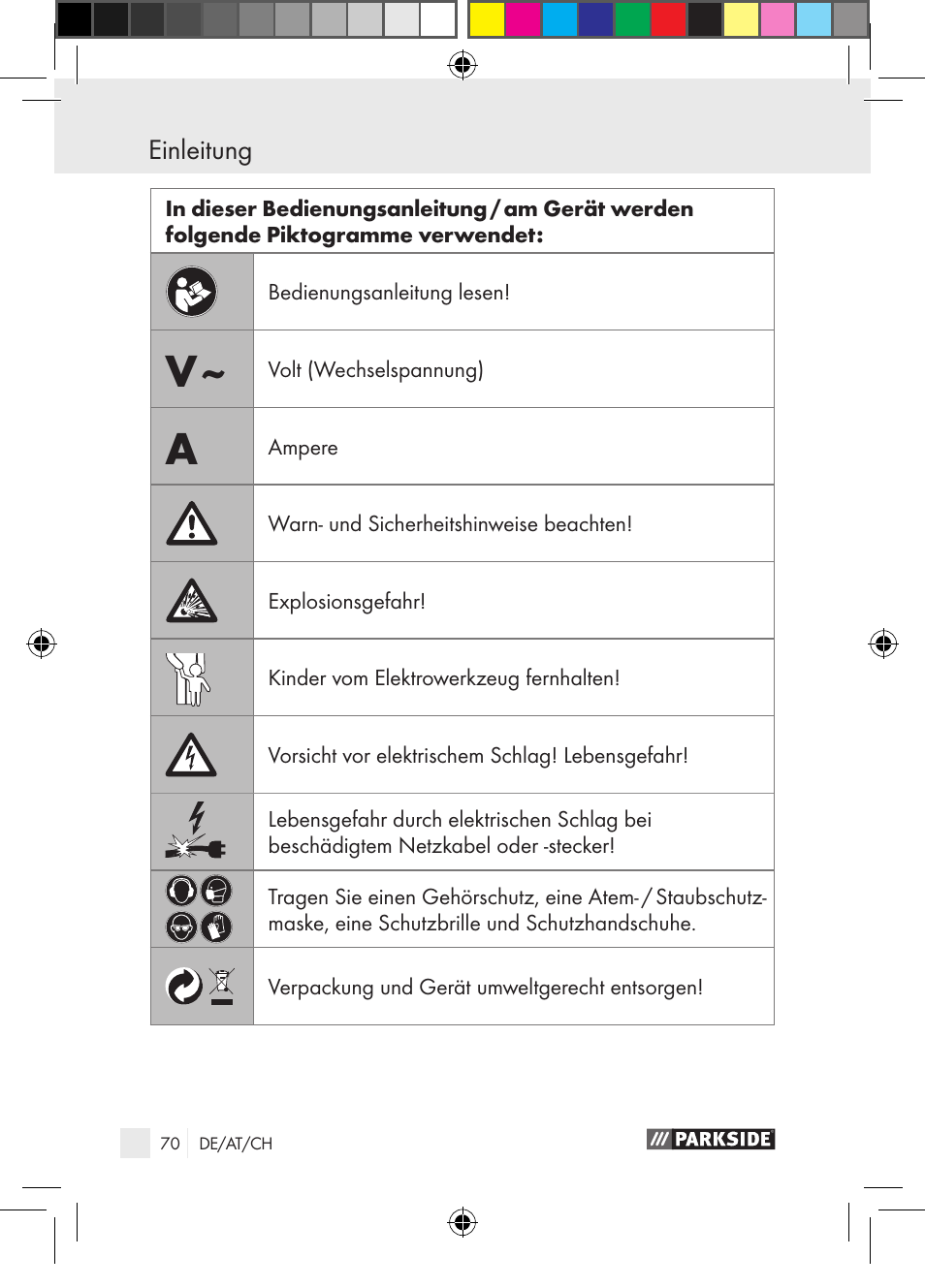 Parkside PGG 15 A1 User Manual | Page 70 / 85