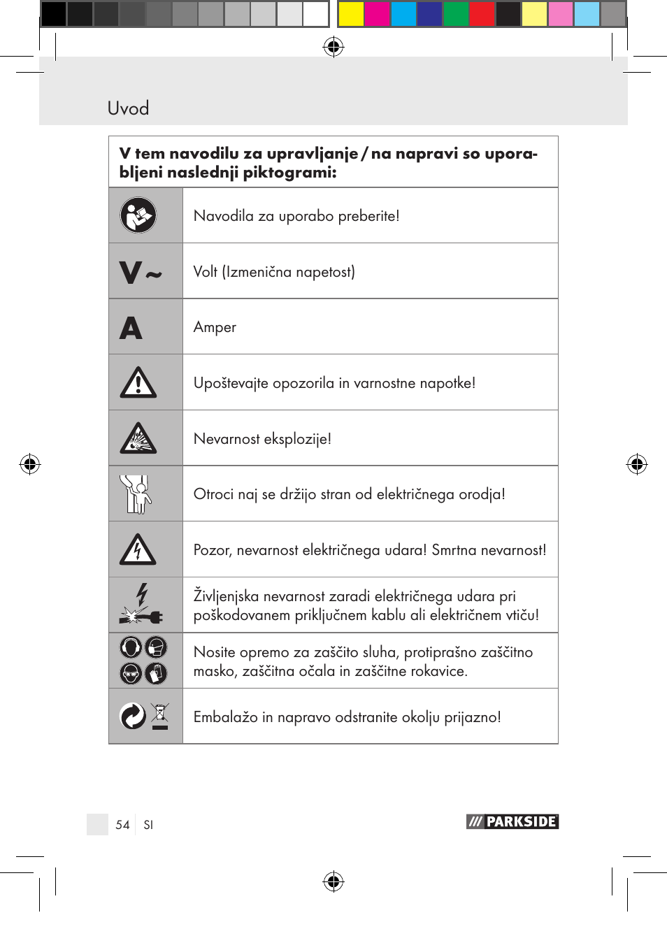 Parkside PGG 15 A1 User Manual | Page 54 / 115
