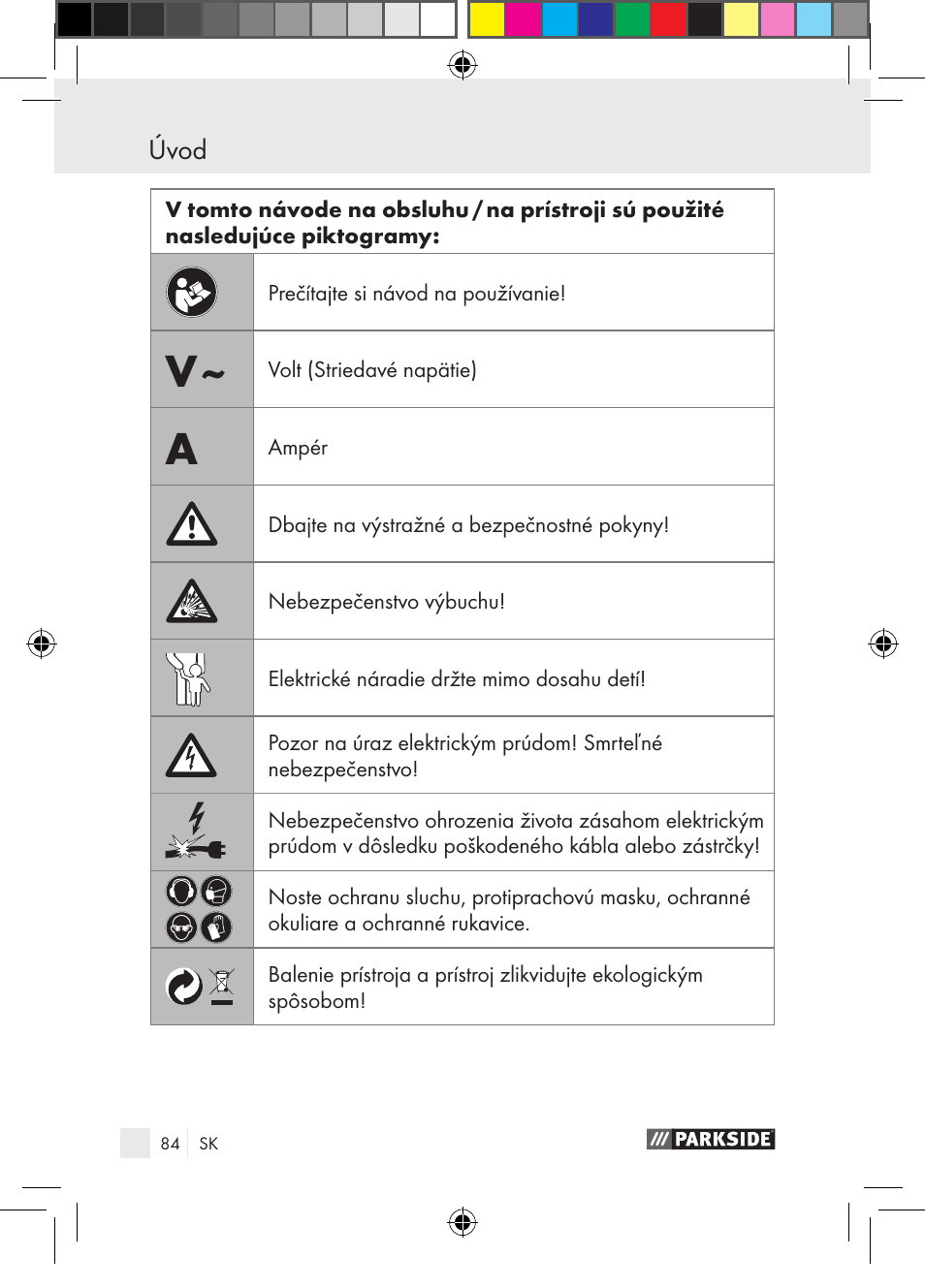 Parkside PGG 15 A1 User Manual | Page 84 / 115