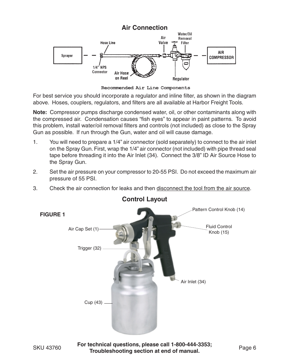 Air connection, Control layout | Harbor Freight Tools Central Pneumatic Paint Spray Gun 43760 User Manual | Page 6 / 16