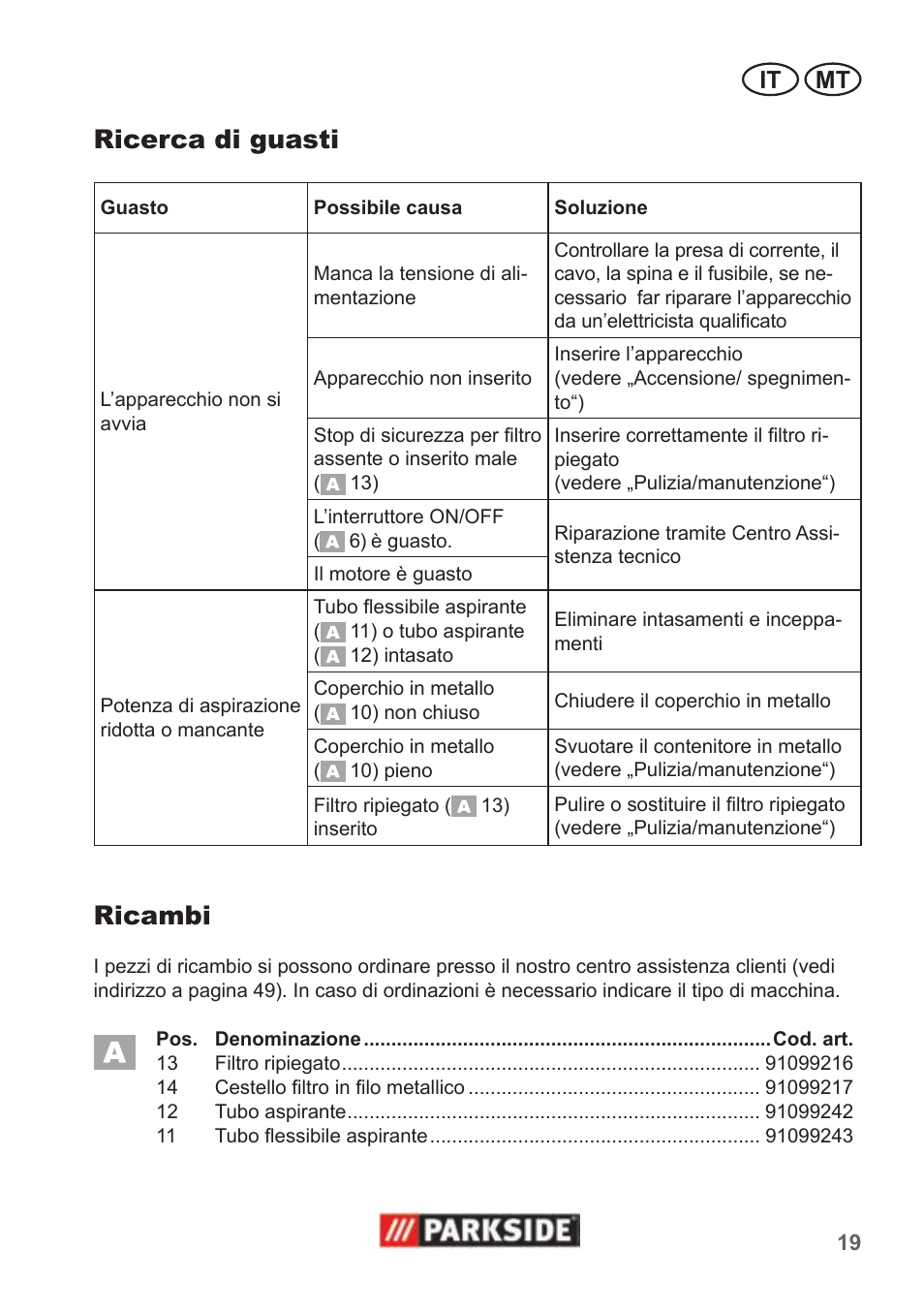 Ricerca di guasti, Ricambi, It mt | Parkside PAS 500 B1 User Manual | Page 19 / 50
