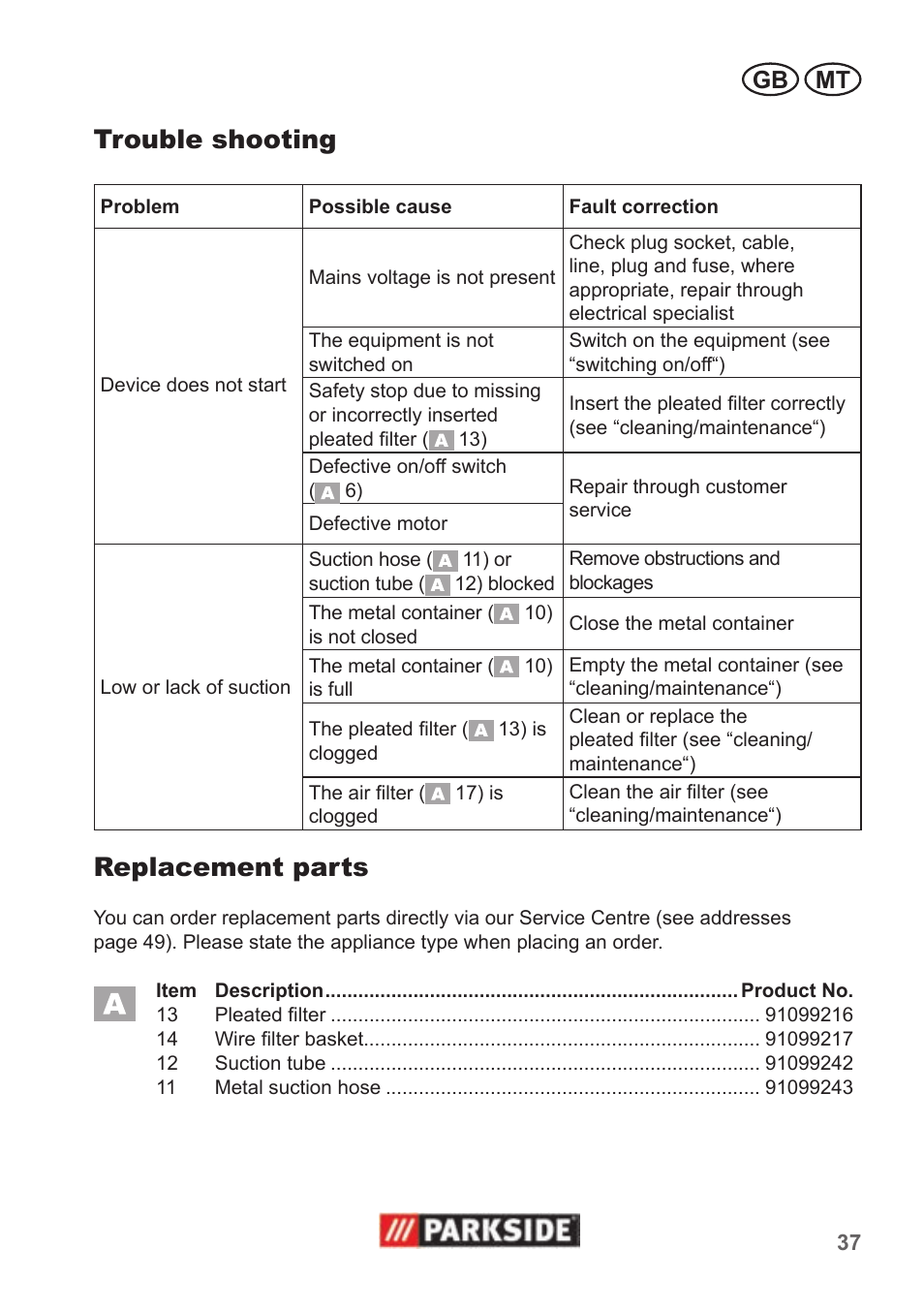 Trouble shooting, Replacement parts, Gb mt | Parkside PAS 500 B1 User Manual | Page 37 / 50