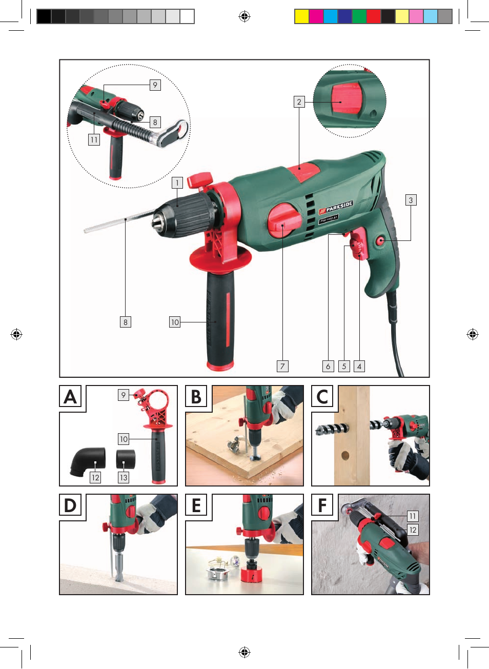 Bc d e a | Parkside PSB 1050 A1 User Manual | Page 3 / 55