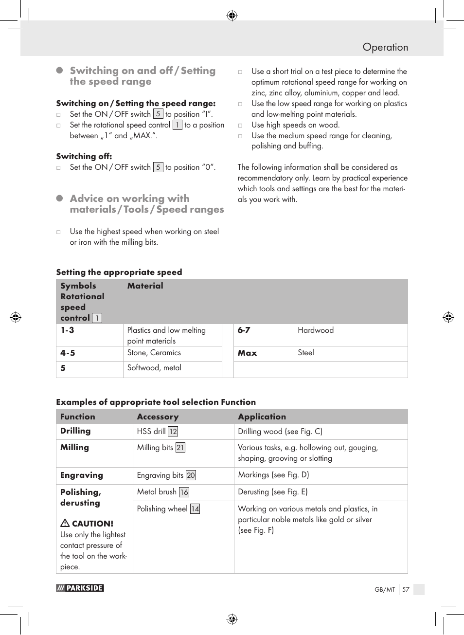 Operation, Switching on and off / setting the speed range | Parkside PFBS 9.6 A1 User Manual | Page 57 / 75
