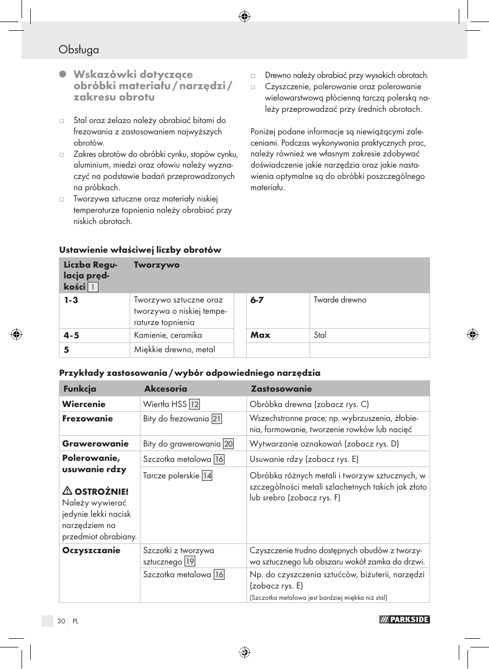 Obsługa | Parkside PFBS 9.6 A1 User Manual | Page 30 / 103