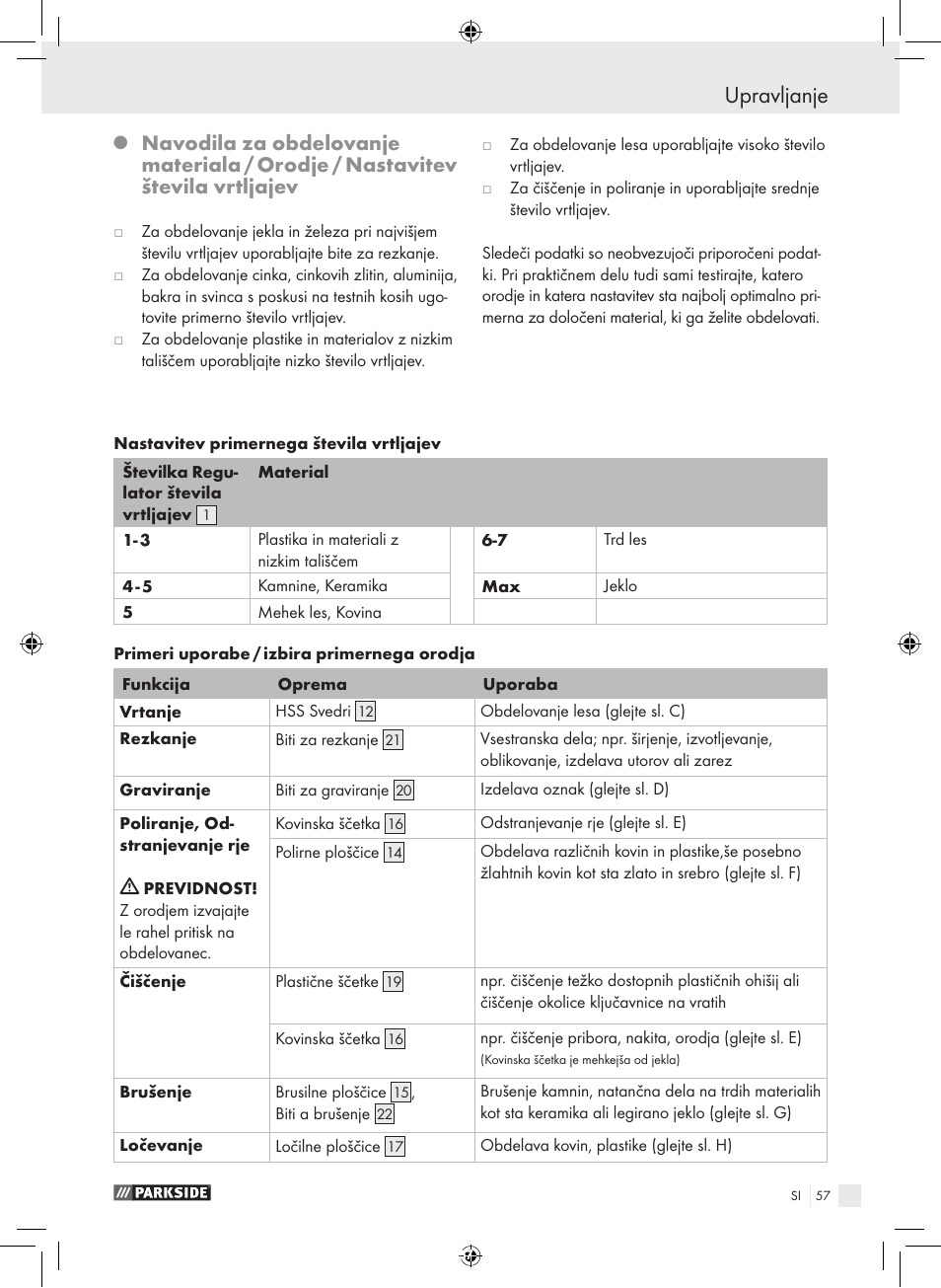 Upravljanje | Parkside PFBS 9.6 A1 User Manual | Page 57 / 103