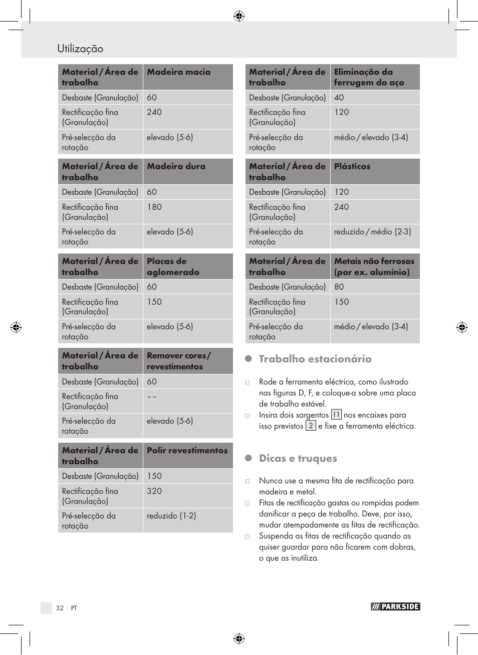Trabalho estacionário, Dicas e truques | Parkside PBS 600 A1 User Manual | Page 32 / 55