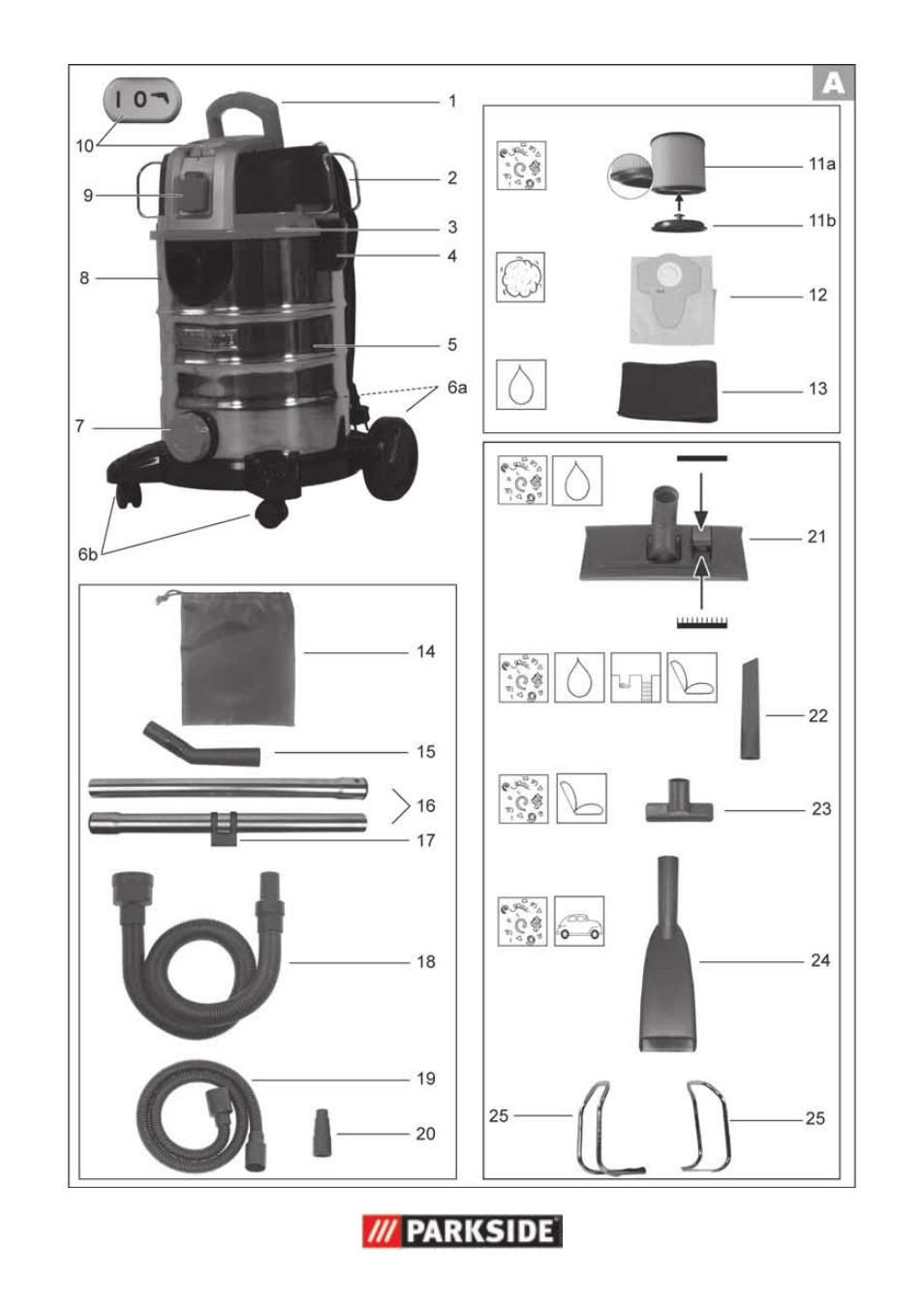 Parkside PNTS 1500 A1 User Manual | Page 3 / 26