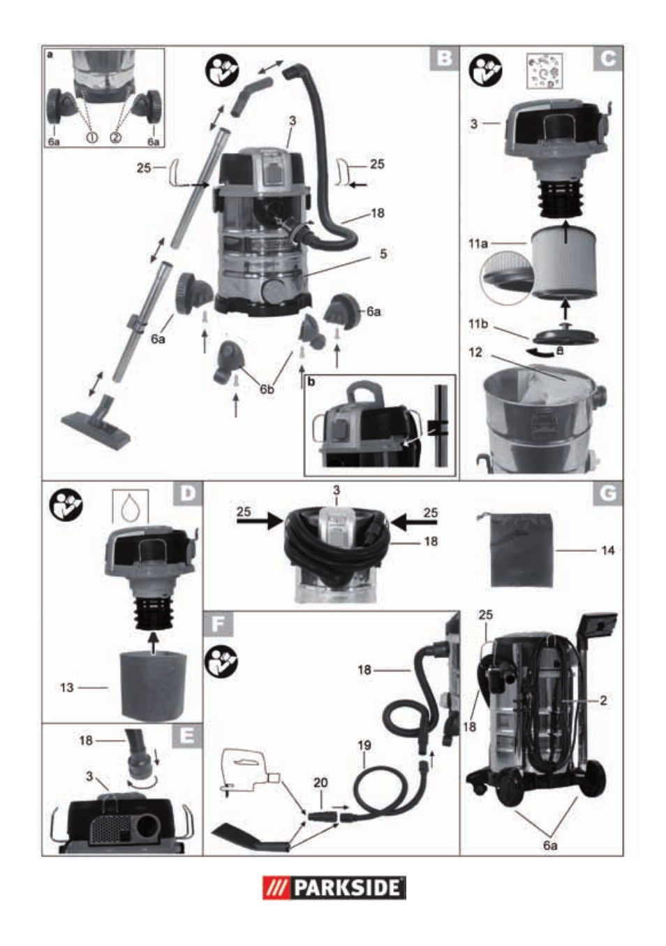 Parkside PNTS 1500 A1 User Manual | Page 4 / 26