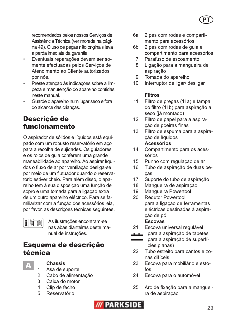 Descrição de funcionamento, Esquema de descrição técnica | Parkside PNTS 1500 A1 User Manual | Page 23 / 50