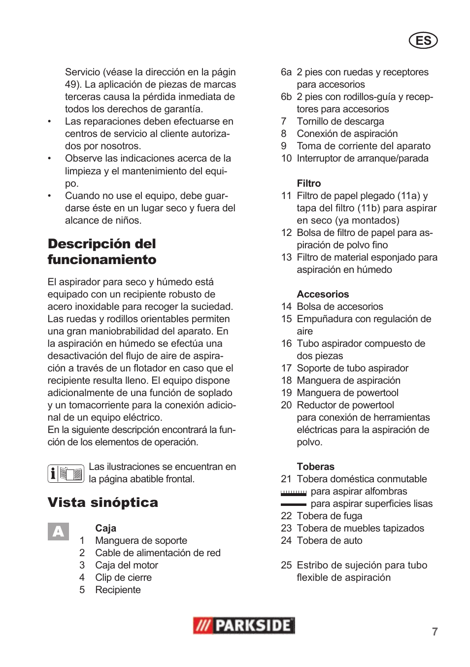 Descripción del funcionamiento, Vista sinóptica | Parkside PNTS 1500 A1 User Manual | Page 7 / 50