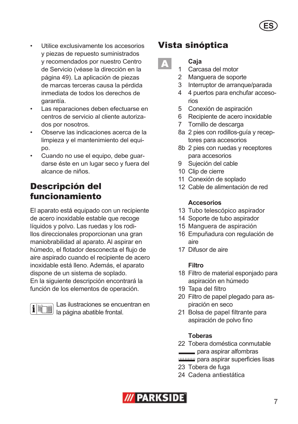 Descripción del funcionamiento, Vista sinóptica | Parkside PNTS 1400 A1 User Manual | Page 7 / 50