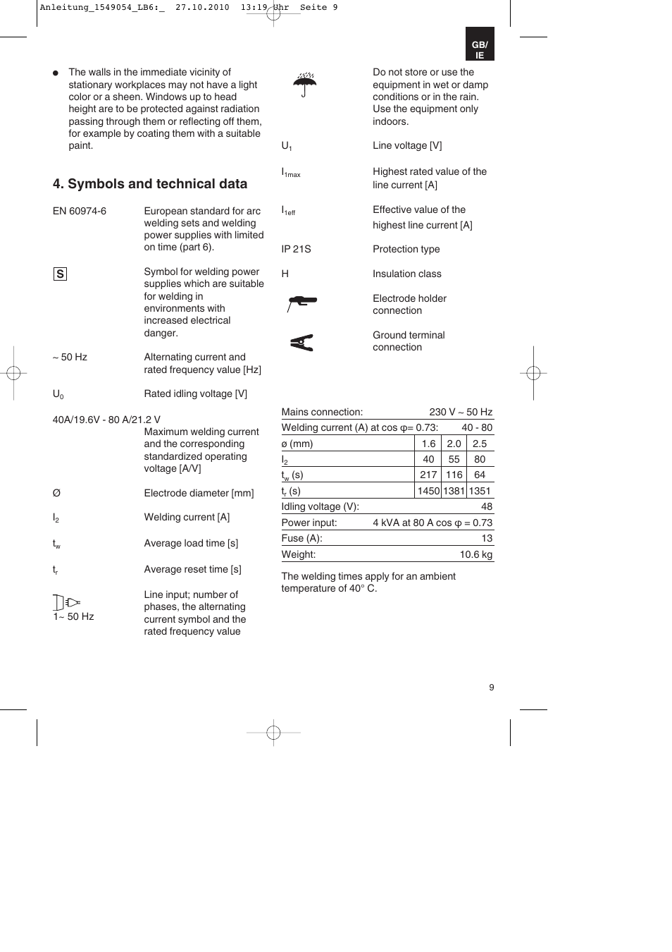 Symbols and technical data | Parkside PESG 120 A1 User Manual | Page 9 / 16