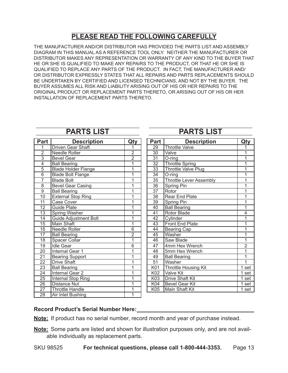 Parts list, Please read the following carefully | Harbor Freight Tools Model 98525 User Manual | Page 13 / 15