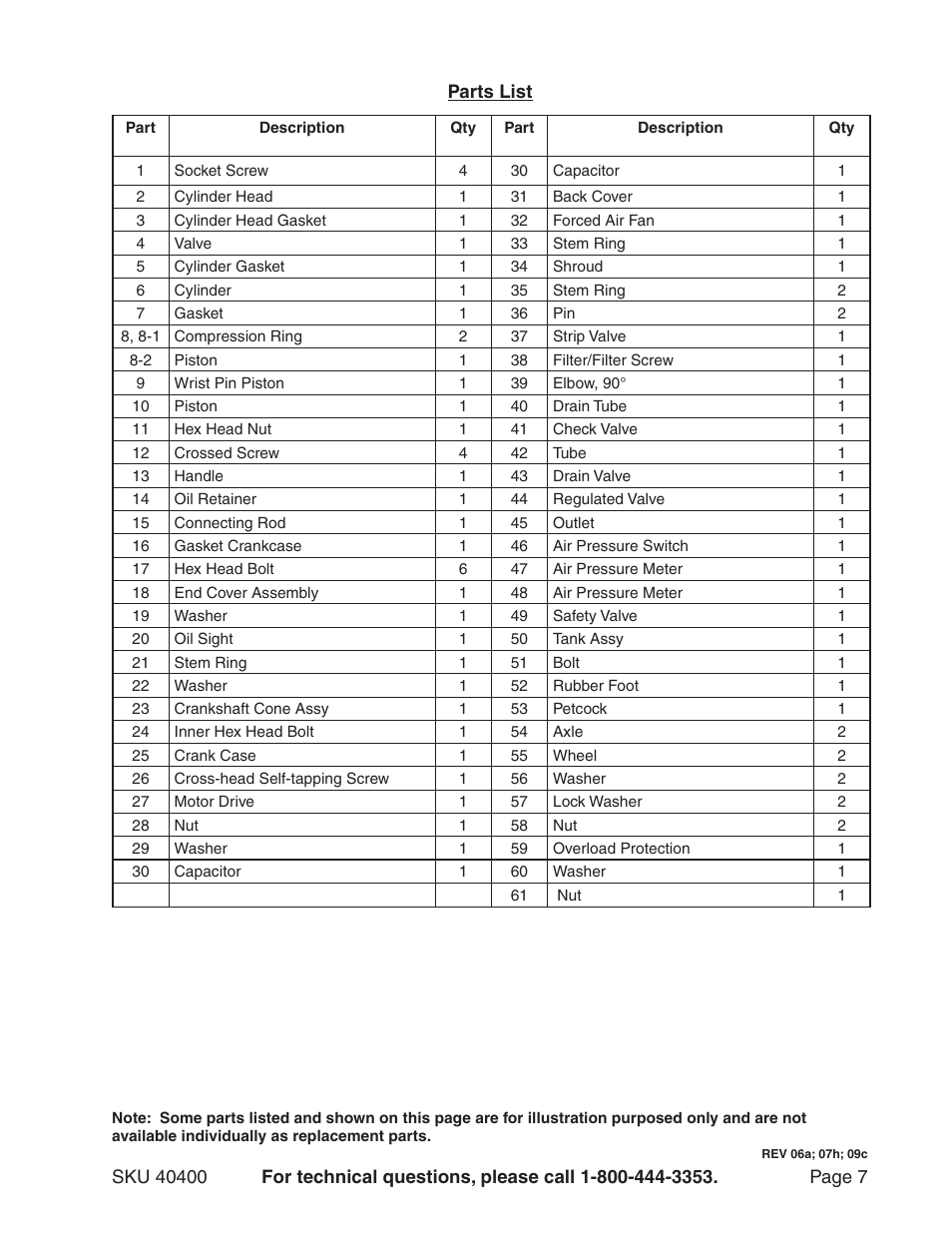 Harbor Freight Tools Model 40400 User Manual | Page 7 / 9