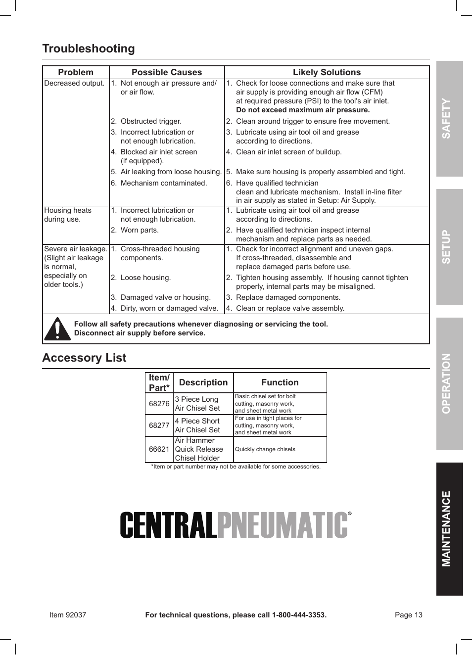 Troubleshooting, Accessory list | Harbor Freight Tools ITEM 92037 User Manual | Page 13 / 16