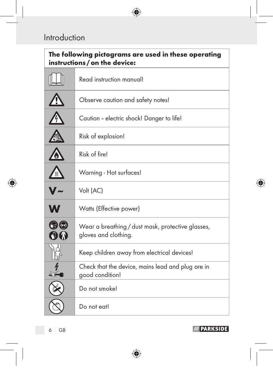 Introduction | Parkside PLP 100 A1 User Manual | Page 5 / 102