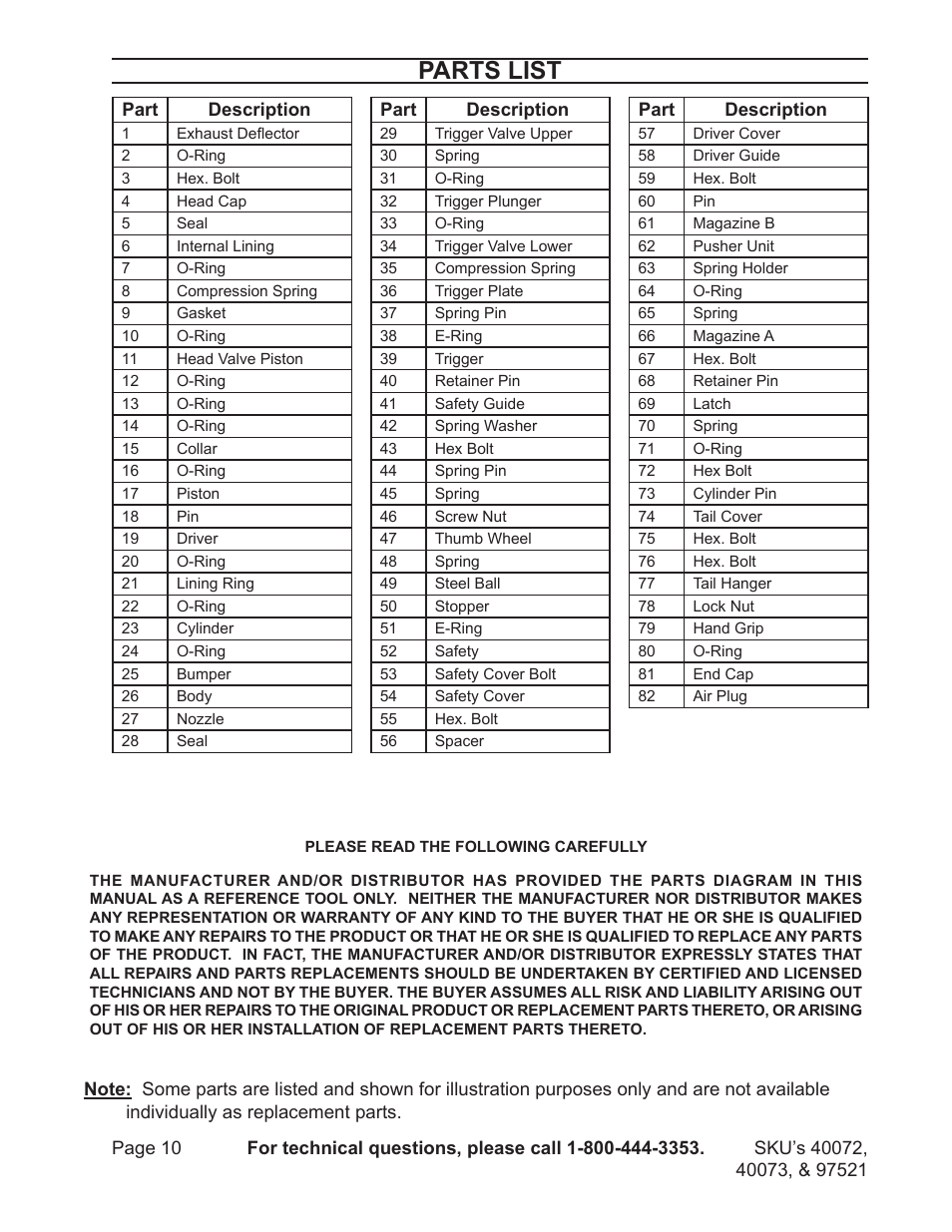 Parts list | Harbor Freight Tools AIR STAPLER 40072 User Manual | Page 10 / 12