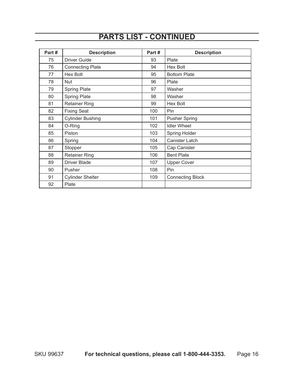 Parts list - continued | Harbor Freight Tools Model 99637 User Manual | Page 16 / 18