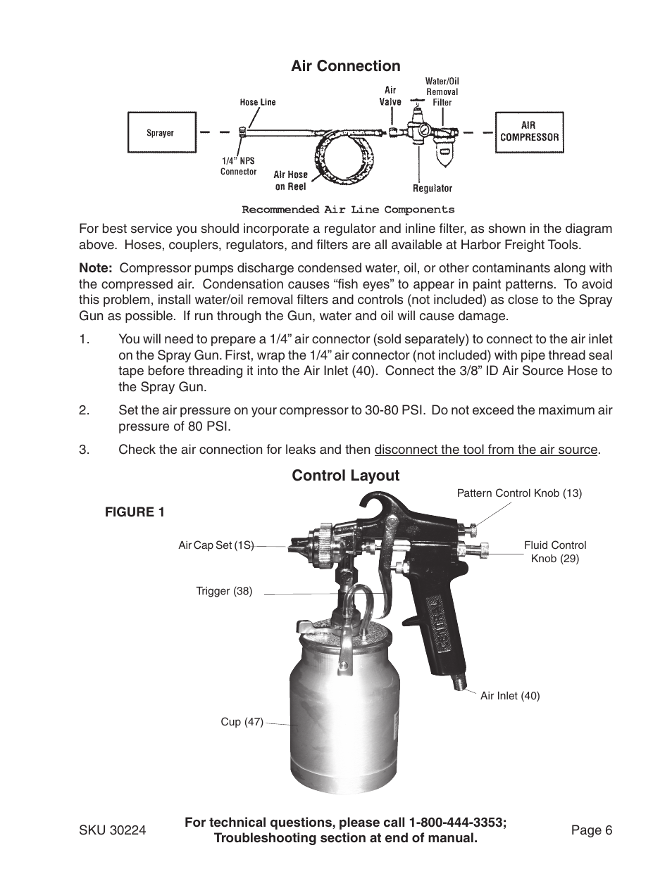 Air connection, Control layout | Harbor Freight Tools PAINT SPRAY GUN 30224 User Manual | Page 6 / 16