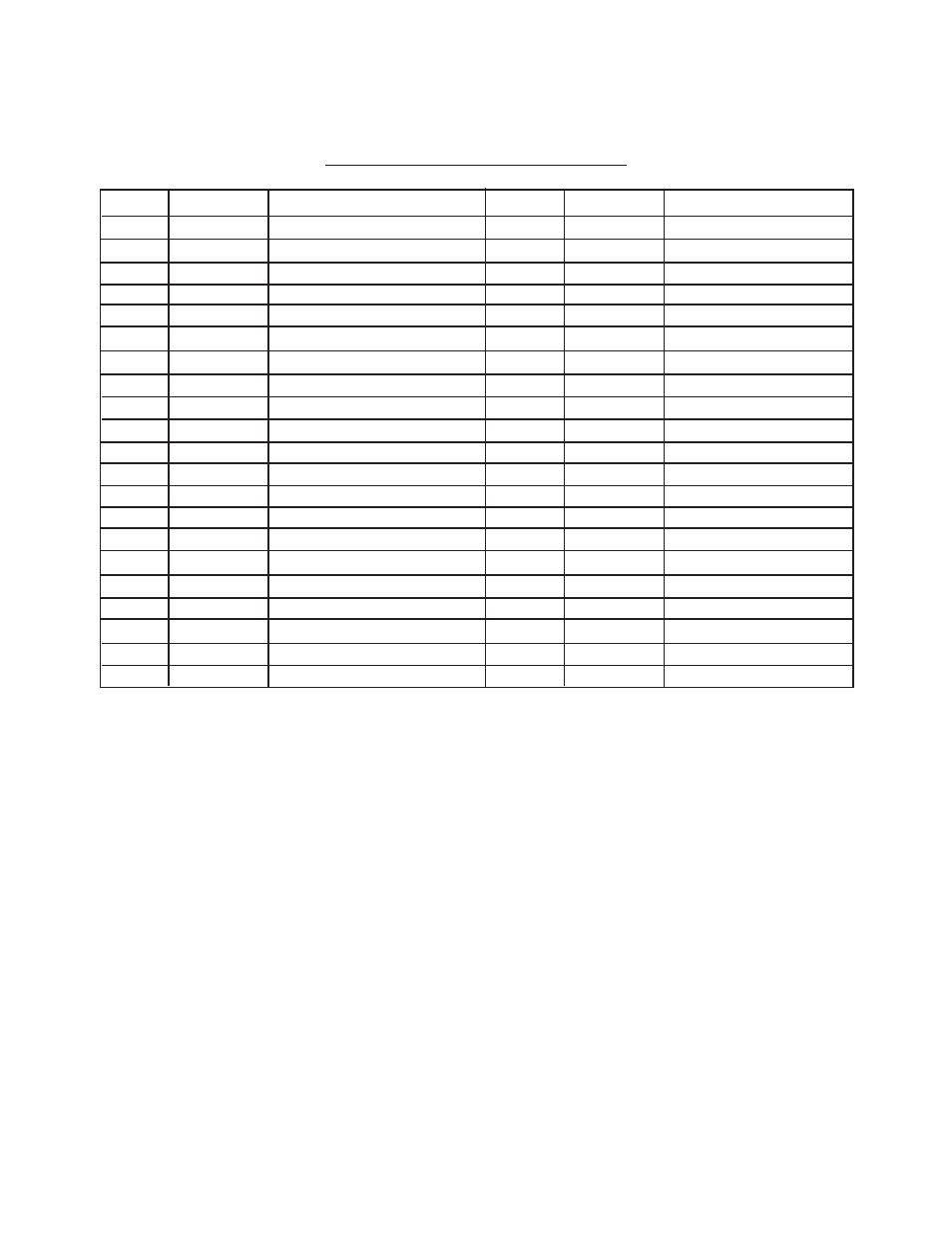 Harbor Freight Tools IMPACT SET 33567 User Manual | Page 16 / 19