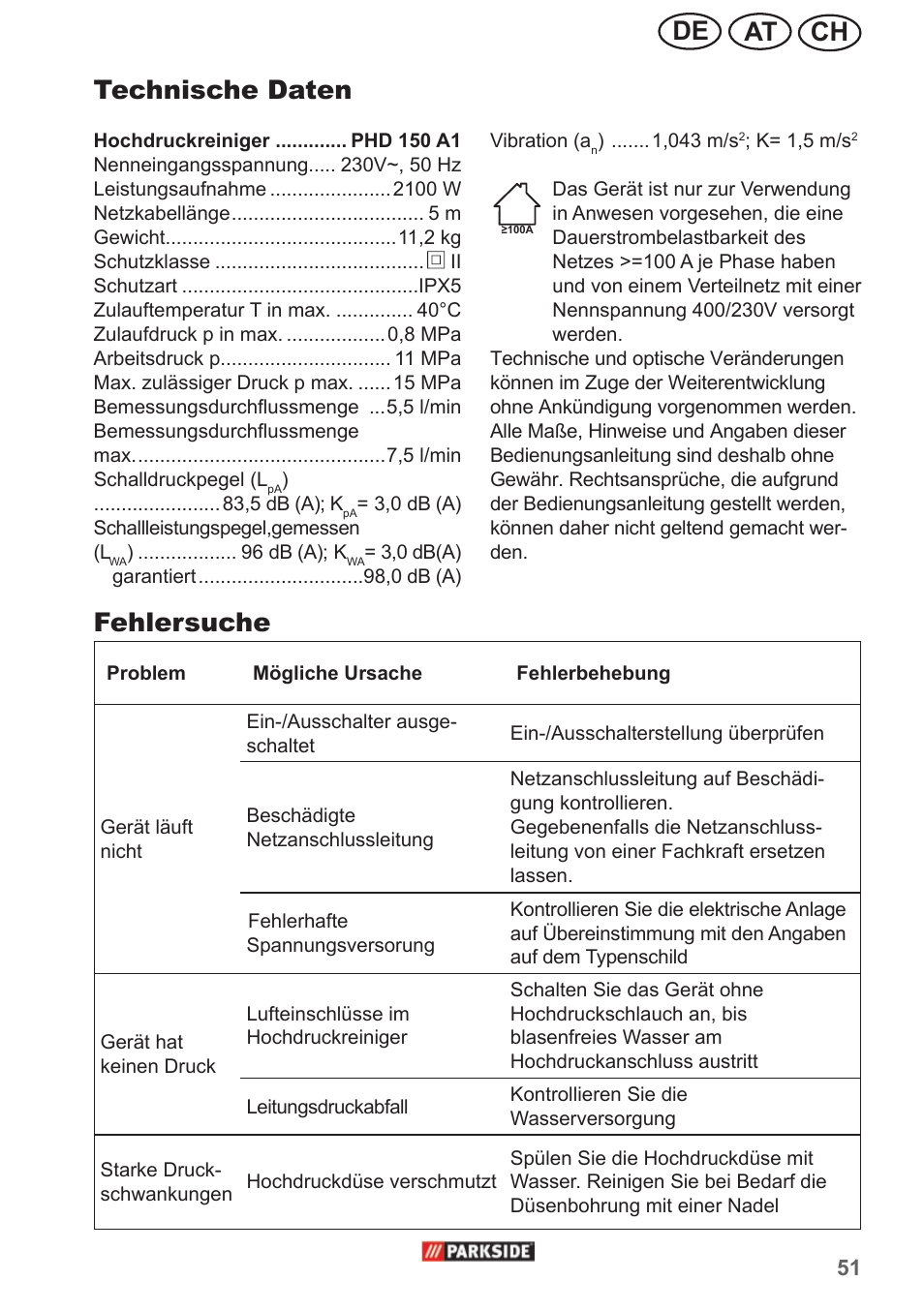 Ch at de fehlersuche, Technische daten | Parkside PHD 150 A1 User Manual | Page 51 / 58