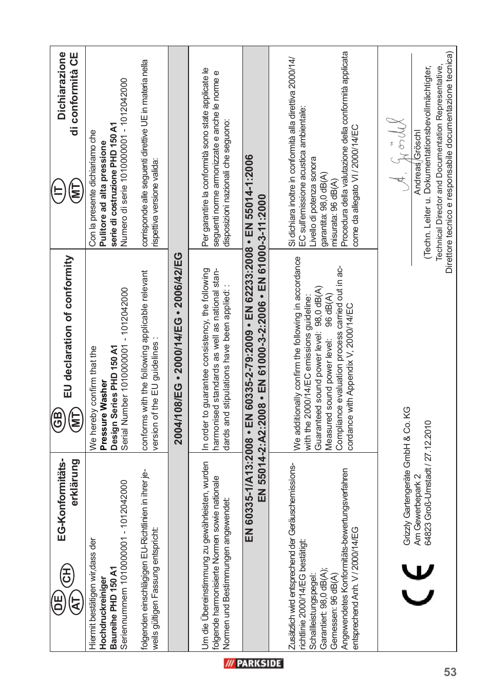 Parkside PHD 150 A1 User Manual | Page 53 / 58