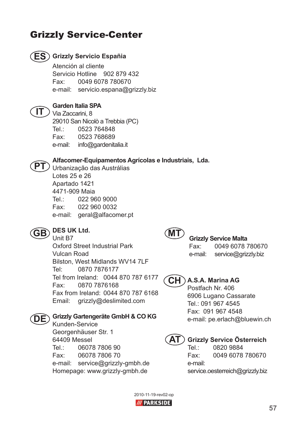 Grizzly service-center, Es it gb de at mt | Parkside PHD 150 A1 User Manual | Page 57 / 58