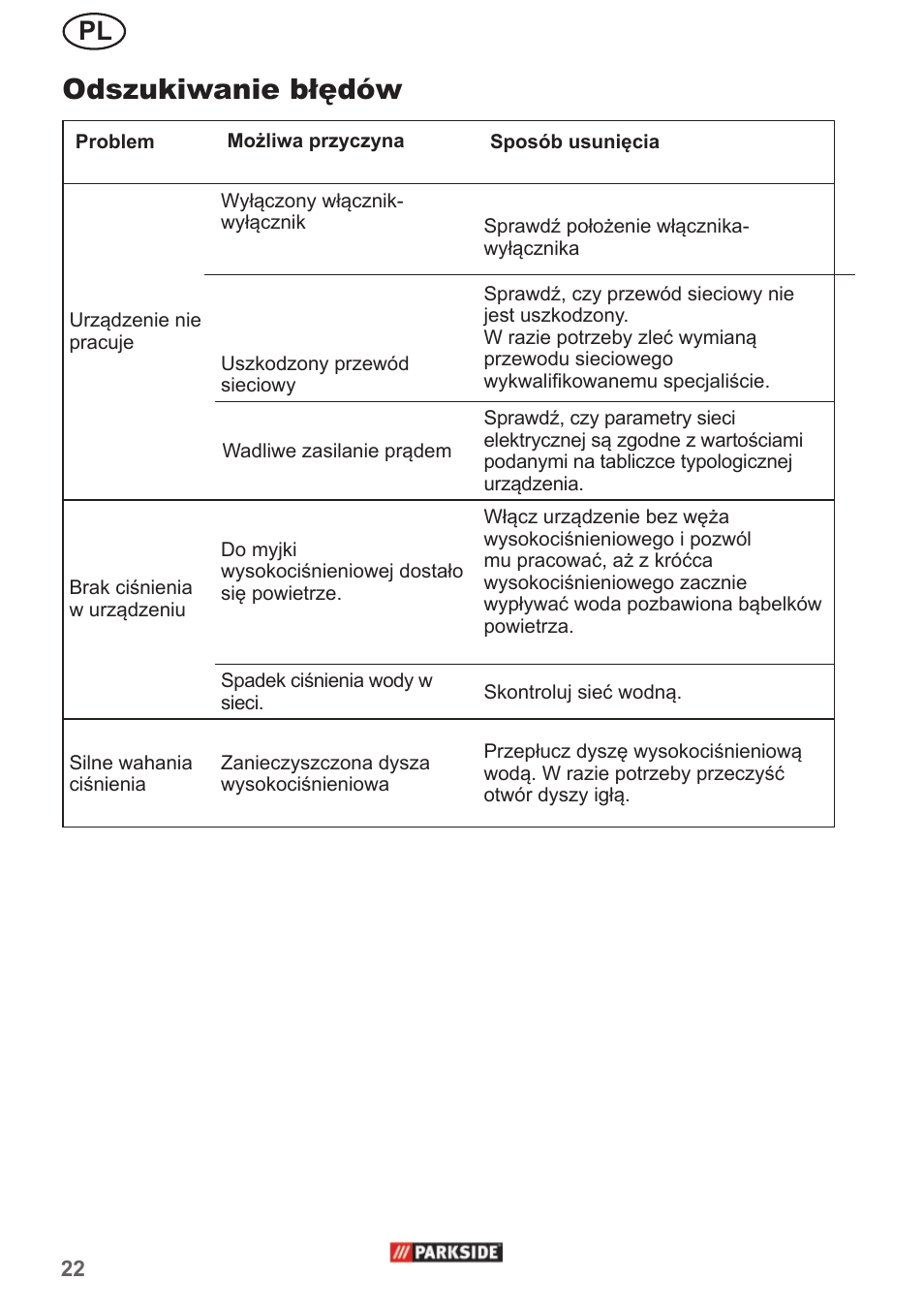 Odszukiwanie błędów | Parkside PHD 150 A1 User Manual | Page 22 / 78