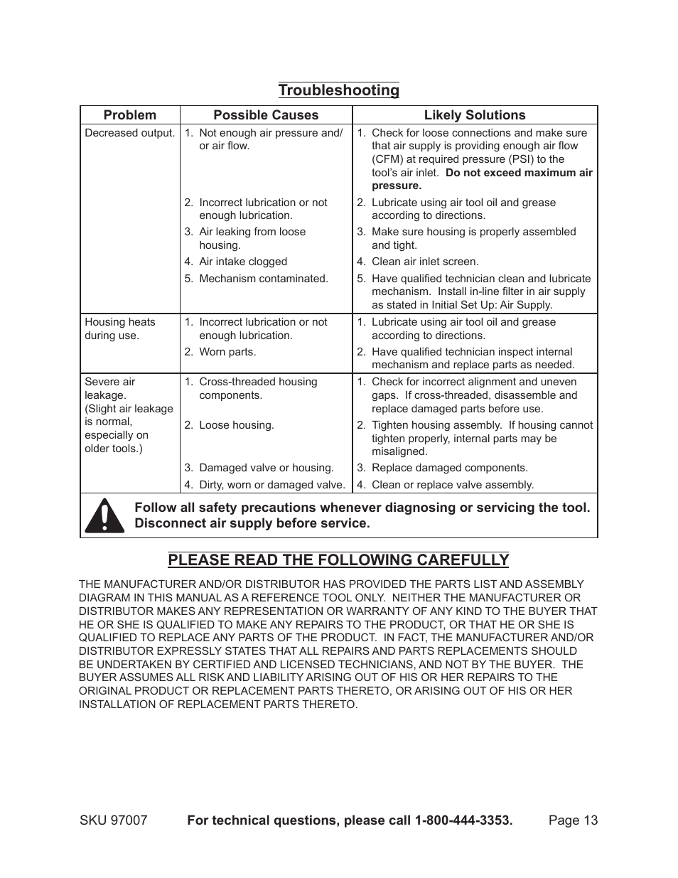 Troubleshooting, Please read the following carefully | Harbor Freight Tools Model 97007 User Manual | Page 13 / 15