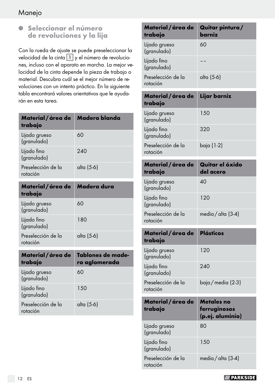 Manejo, Seleccionar el número de revoluciones y la lija | Parkside PBS 900 A1 User Manual | Page 12 / 55